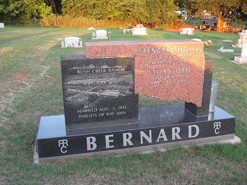 Exploring Oklahomam History